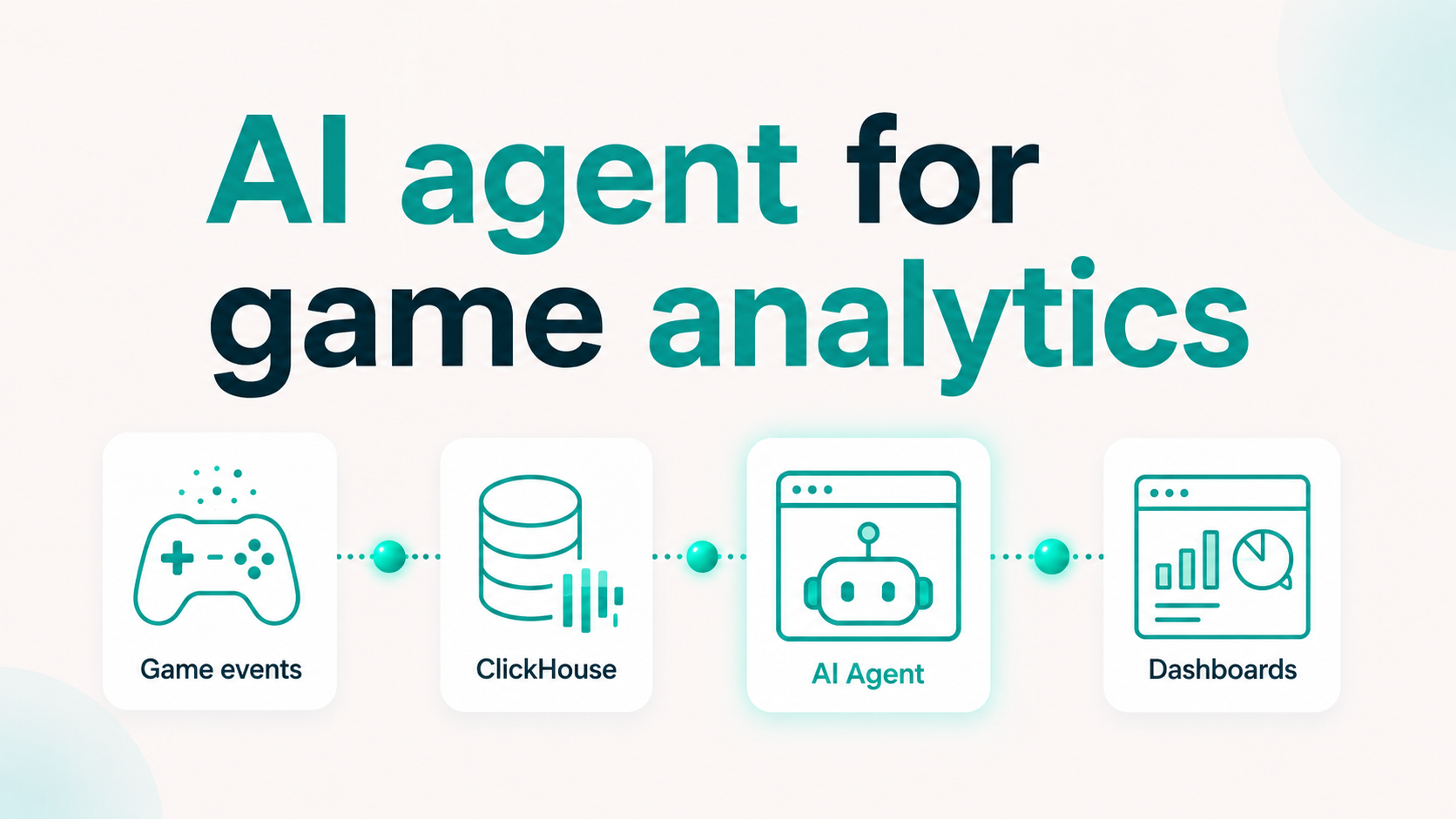 AI agent querying Rawbbit game analytics data
