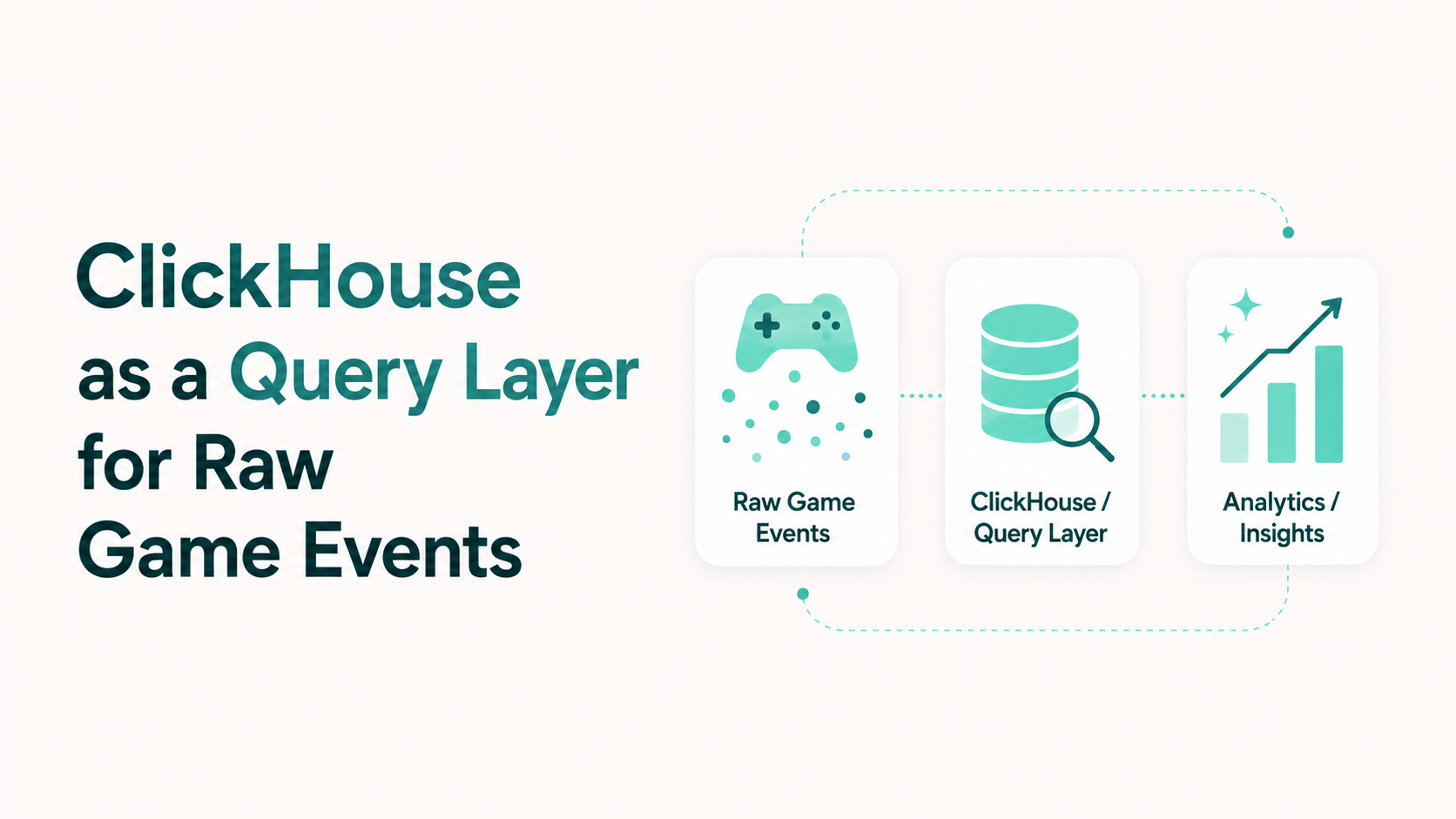 ClickHouse as a Query Layer for Raw Game Events