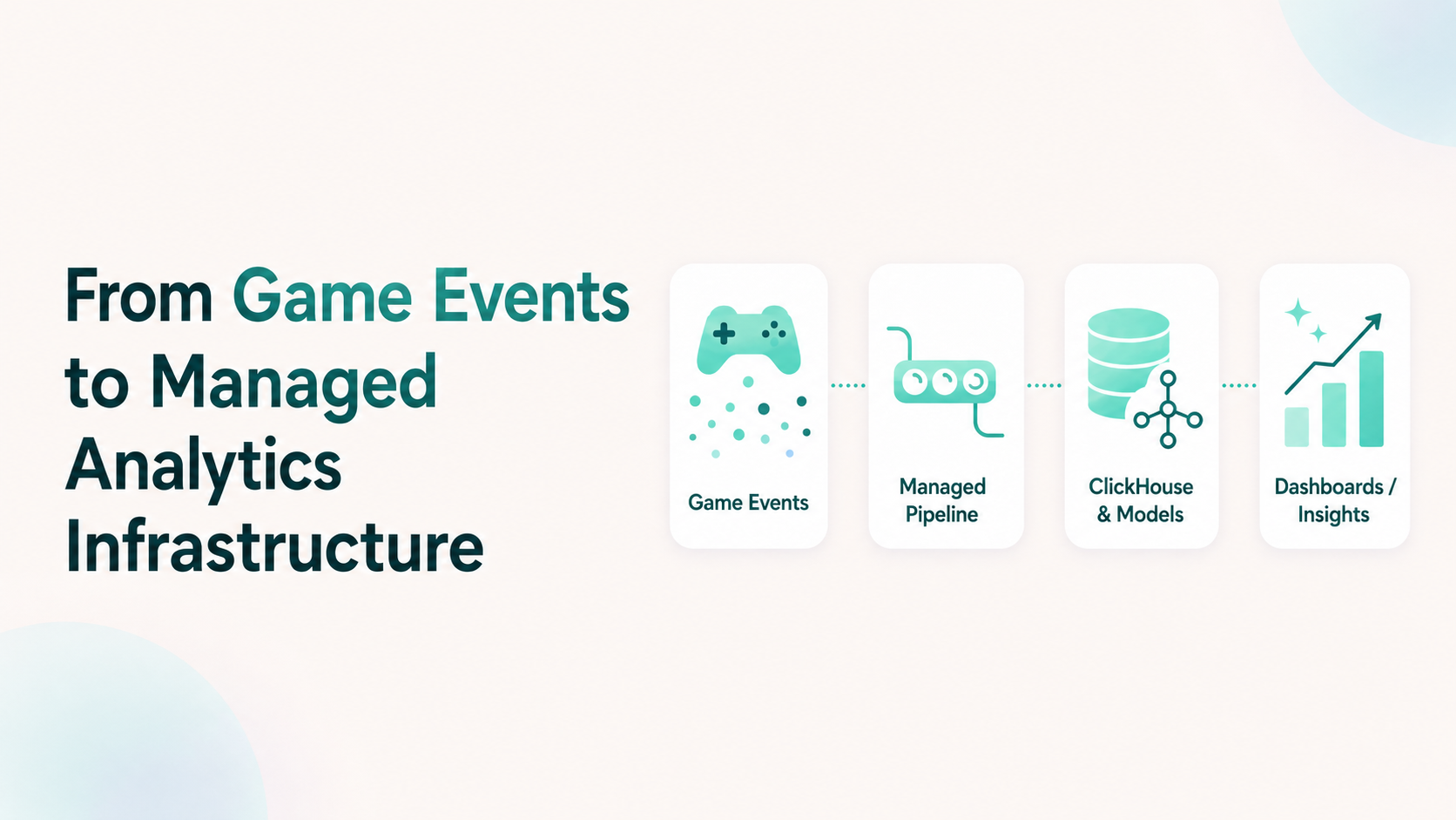 Rawbbit managed game analytics pipeline