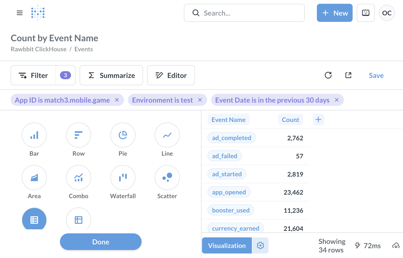 Metabase filtered event results beside the table, bar, line, and other visualization choices