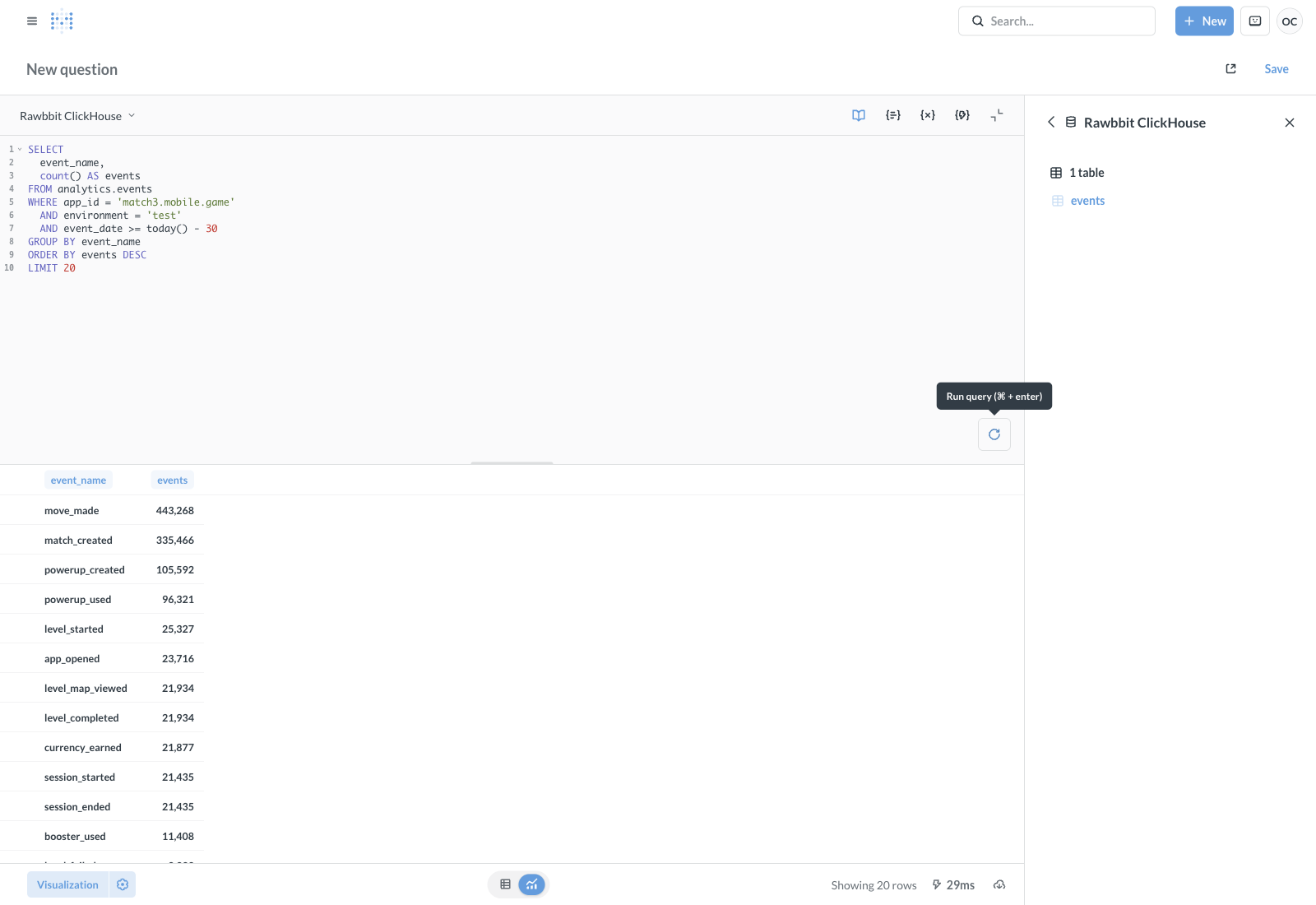 Metabase SQL editor running an event-name count with synthetic results and a Rawbbit ClickHouse database label